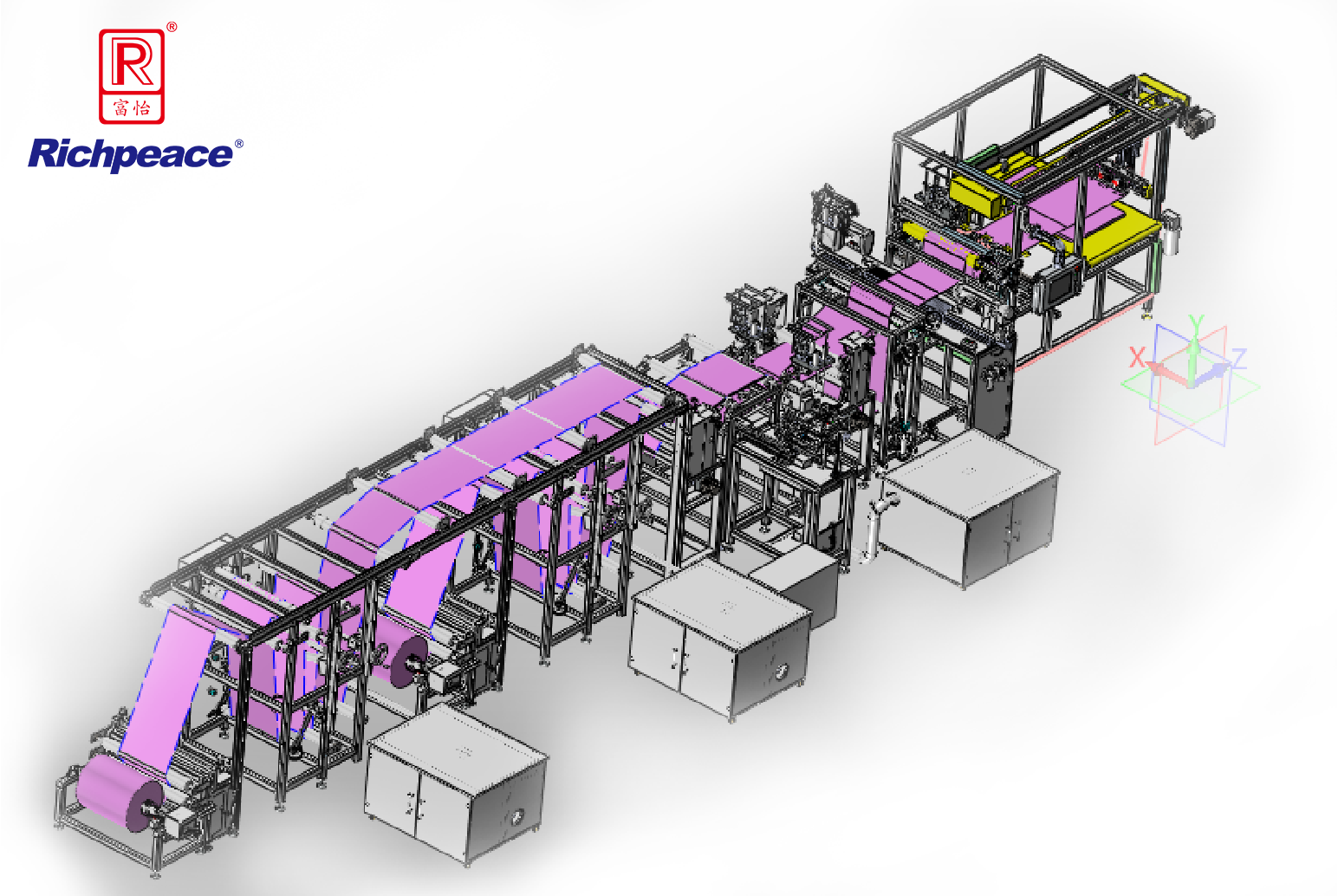 富怡自動(dòng)枕芯套生產(chǎn)線