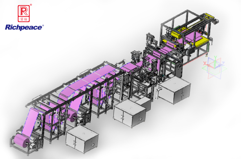 富怡自動(dòng)枕芯套生產(chǎn)線