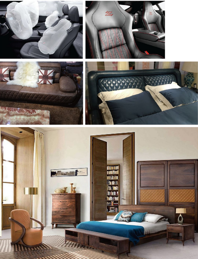 任意轉單針縫紉機—平梭皮革機應用范圍