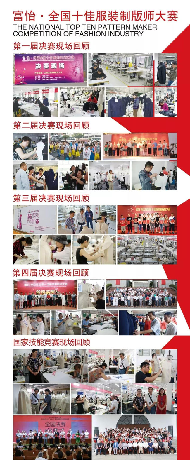 歷屆全國制版師大賽現場