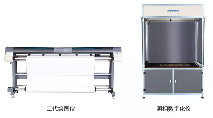 1553236676829733.jpg 版房設(shè)備.jpg