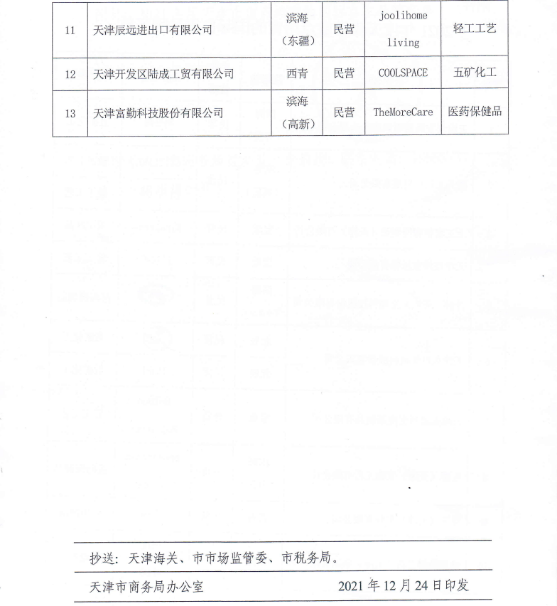 上工富怡通過“2021年度天津市重點(diǎn)培育的國(guó)際自主品牌”認(rèn)定 上工富怡通過“2021年度天津市重點(diǎn)培育的國(guó)際自主品牌”認(rèn)定