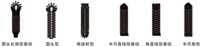 富怡電腦高速平臺鎖眼機(jī)