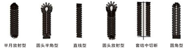 富怡電腦高速平臺鎖眼機(jī)